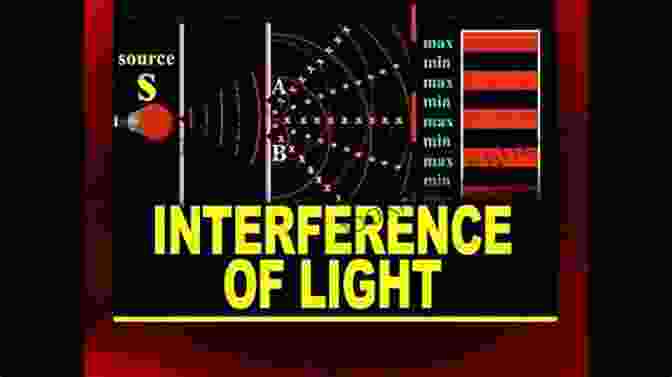 Interference Of Light LIGHT AND COLOUR PHYSICS (HB) Patricia J Benjamin