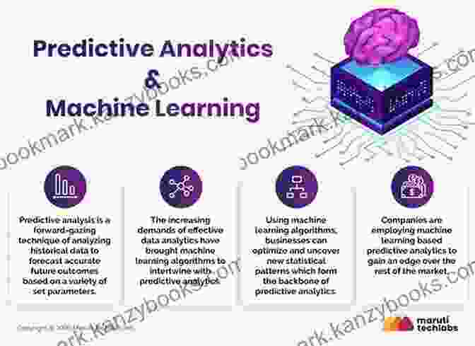 Machine Learning Algorithms For Predictive Analytics Learning To Love Data Science: Explorations Of Emerging Technologies And Platforms For Predictive Analytics Machine Learning Digital Manufacturing And Supply Chain Optimization