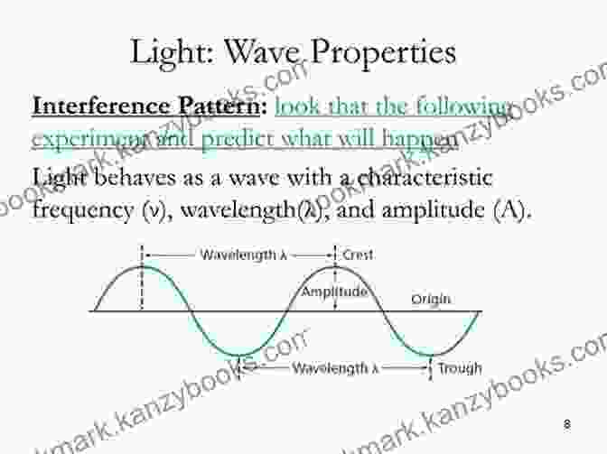 Wave Properties Of Light LIGHT AND COLOUR PHYSICS (HB) Patricia J Benjamin