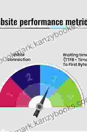 High Performance Web Sites: Essential Knowledge For Front End Engineers